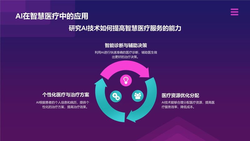 信息系统集成资质：费用构成及影响因素解析