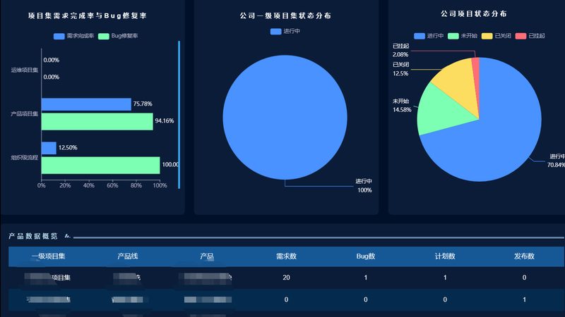桌面运维工程师：从修电脑到管系统的技能进化清单