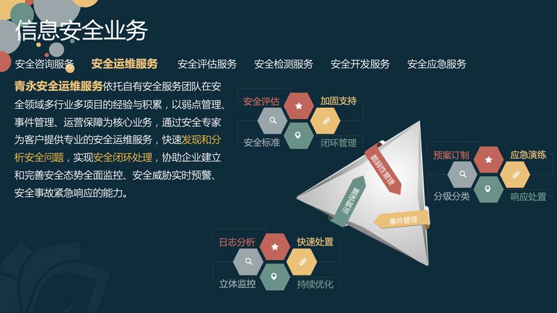 数据中心运维资质与ISO认证：本质区别与选择要点**