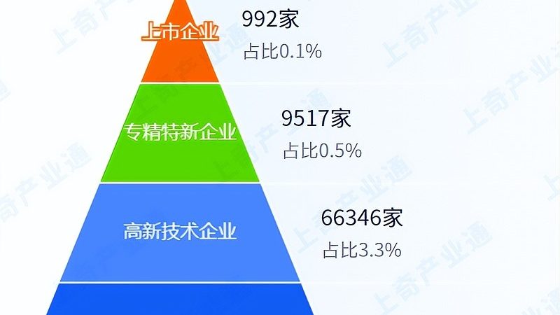 it外包售后服务范围
