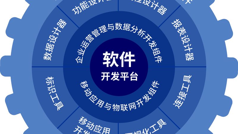 数据中心运维托管服务报价明细解析